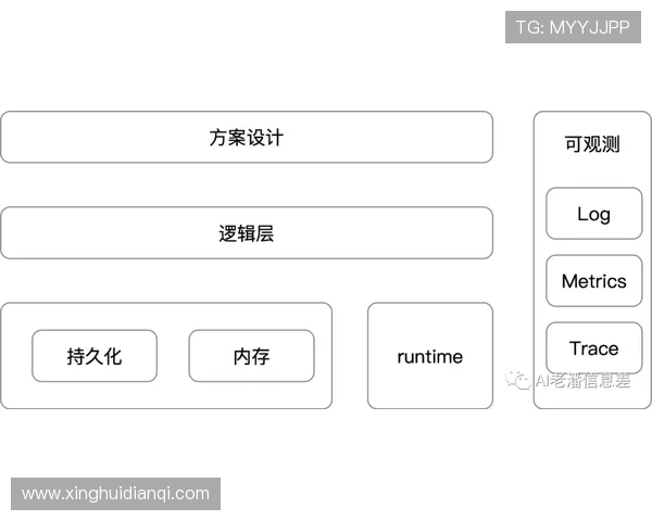 博鱼电竞下注实战攻略：从入门到高手的完整指导手册